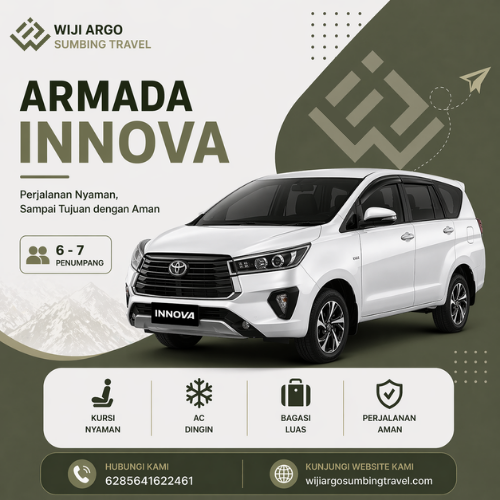 wijiargosumbing-innova
